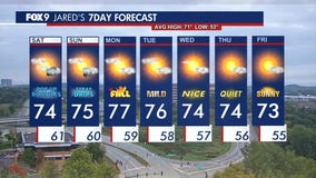 MN weather: Pop-up rumbles Saturday