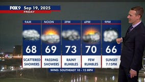 MN weather: Mostly cloudy with rainy rumbles Friday