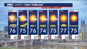 MN weather: A few thunderstorms Sunday, pleasant work week