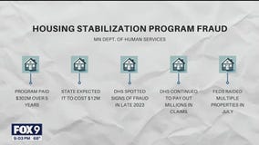 8 charged in housing stabilization program fraud