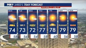 MN weather: Monday forecast update