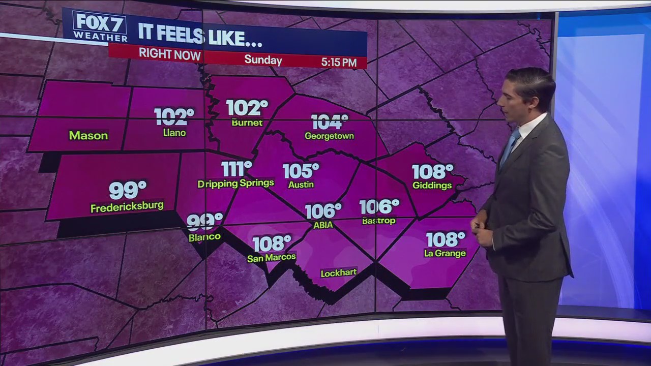 Austin weather: More triple digits ahead for Central Texas