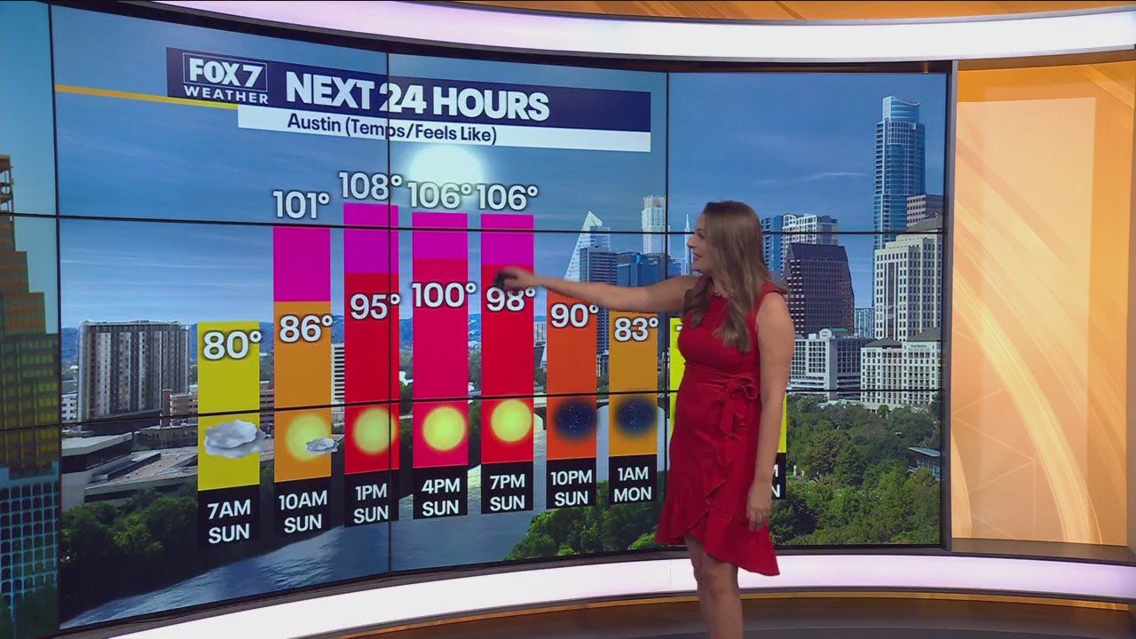 Austin weather: Dangerously hot days ahead