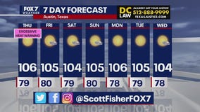 Austin weather: Excessive heat warning