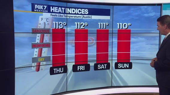 Austin weather: Excessive heat all week