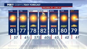 MN weather: Wednesday evening update