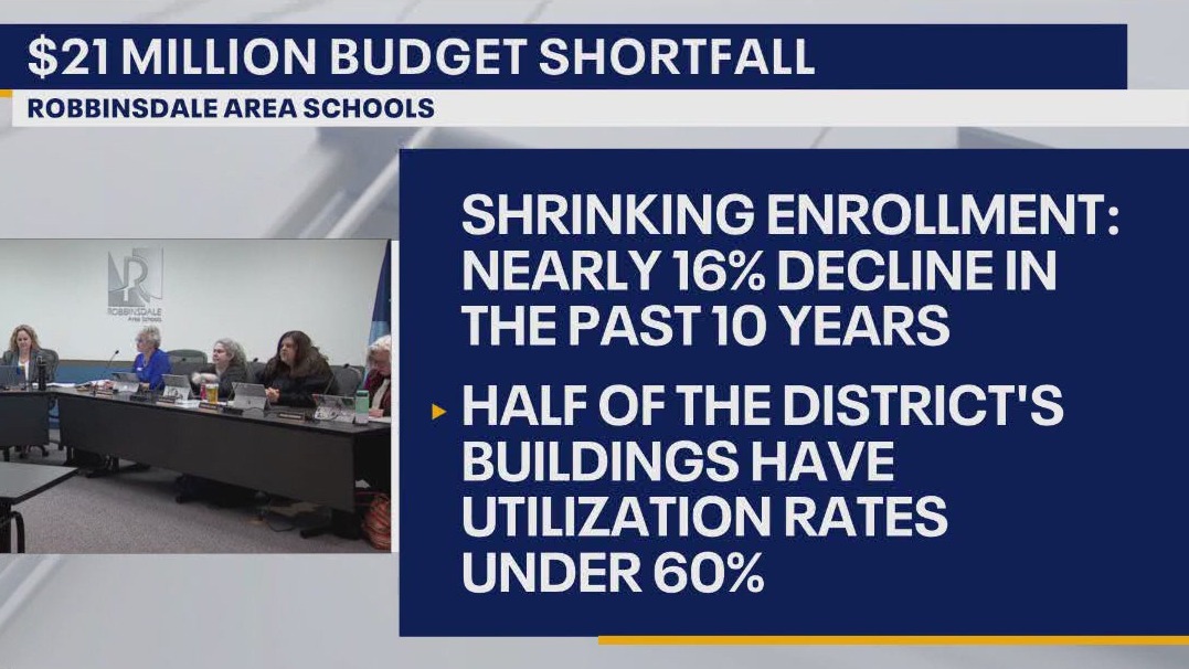 Robbinsdale School District plan to fix $21M deficit