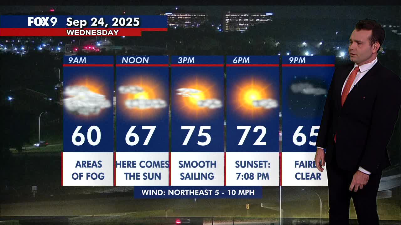 MN Weather: Bright and sunny Wednesday afternoon | FOX 9 Minneapolis-St ...