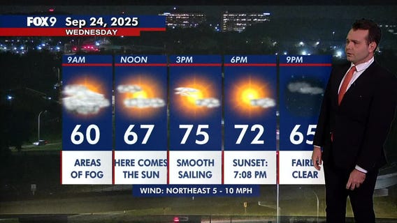 MN Weather: Bright and sunny Wednesday afternoon