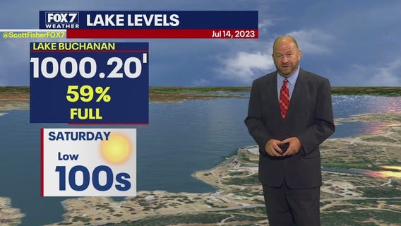 Austin weather: The heat is here to stay