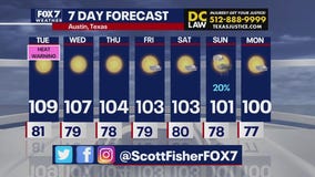 Austin weather: Triple-digit temps continue
