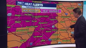 Austin weather: Triple-digit streak continues