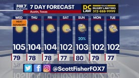 Austin weather: Heat continues