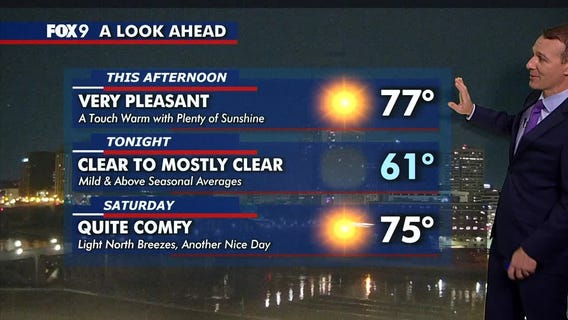 MN weather: Another mild and sunny Friday