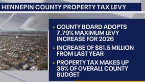 Hennepin Co. adopts 7.79% tax levy increase for 2026