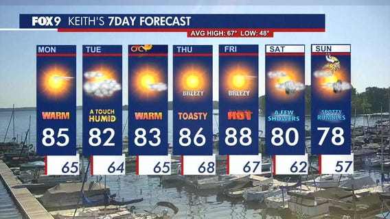 MN weather: Monday forecast update