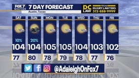 Austin weather: Rain possible, 100s continue