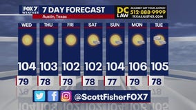 Austin weather: Triple-digit heat continues