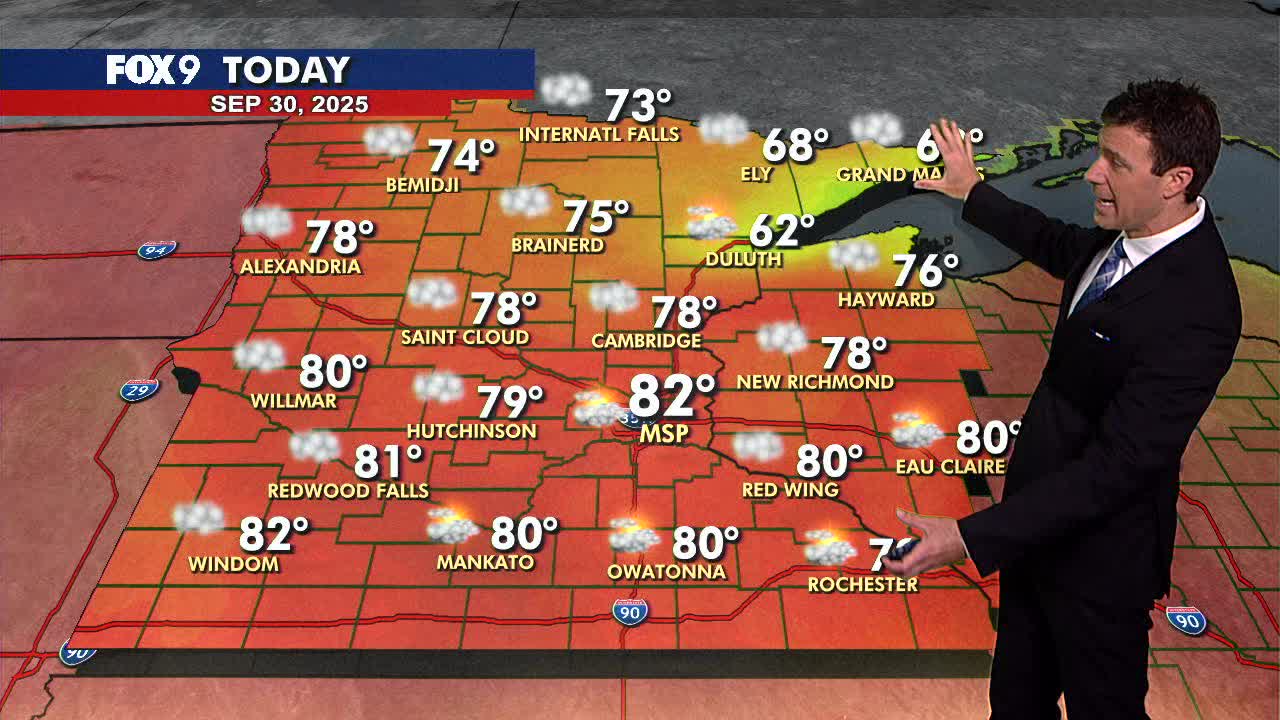 MN weather: The summer feel continues Tuesday | FOX 9 Minneapolis-St. Paul