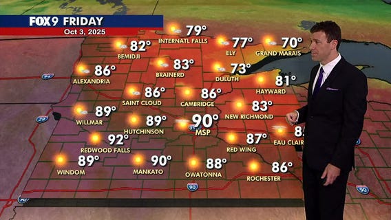 MN weather: Record warmth possible into the weekend