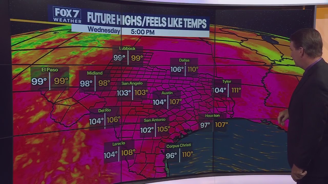 Austin weather: 100% chance of sunshine, heat