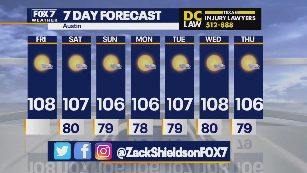 Austin weather: More triple-digit high temps