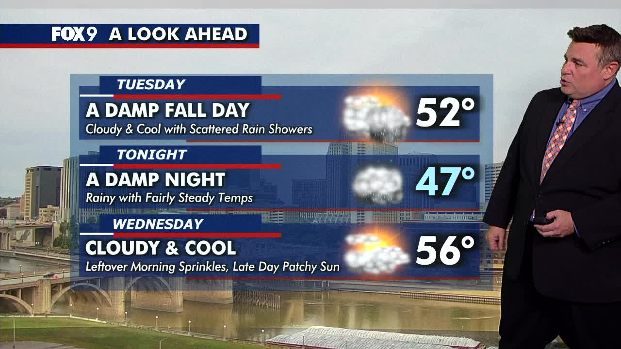 MN weather: Tuesday forecast update | FOX 9 Minneapolis-St. Paul