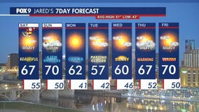 MN weather: Mild Saturday before showers and stronger winds Sunday