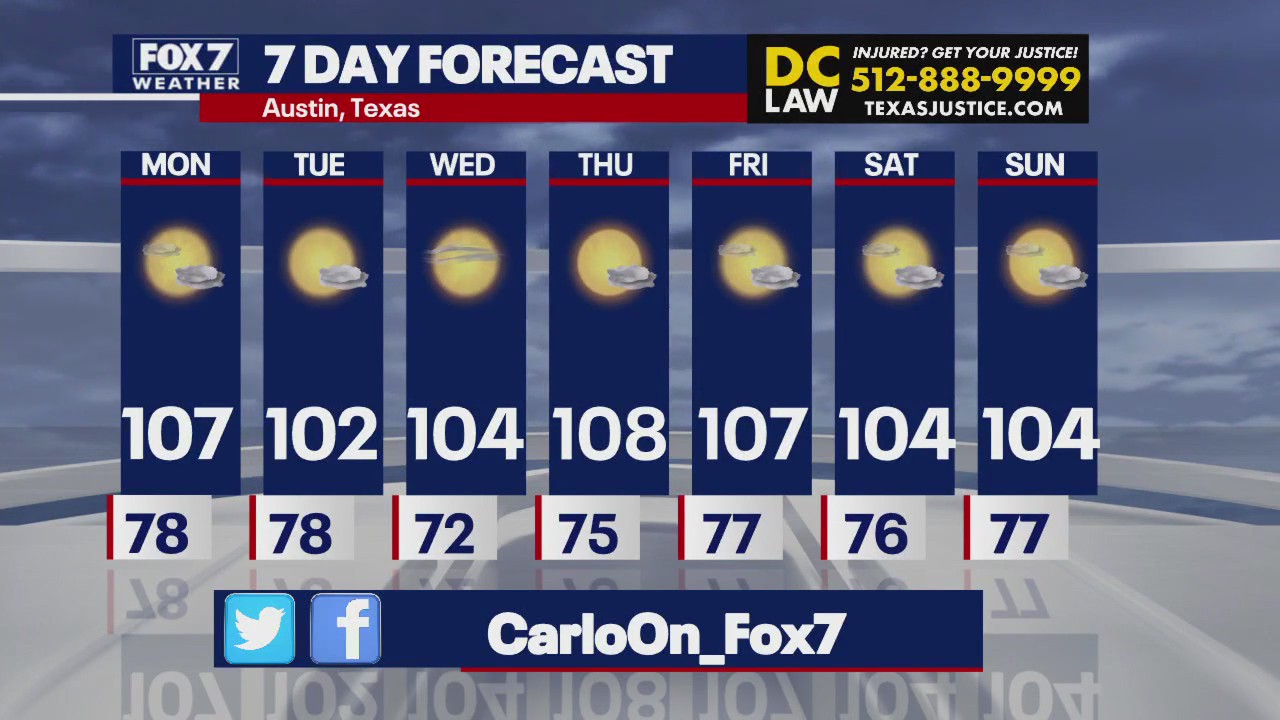 Austin weather: Fire conditions continue