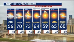 MN weather: Drying out from Tuesday rain