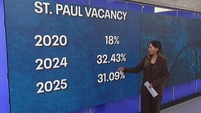 St. Paul businesses rebounding: Report