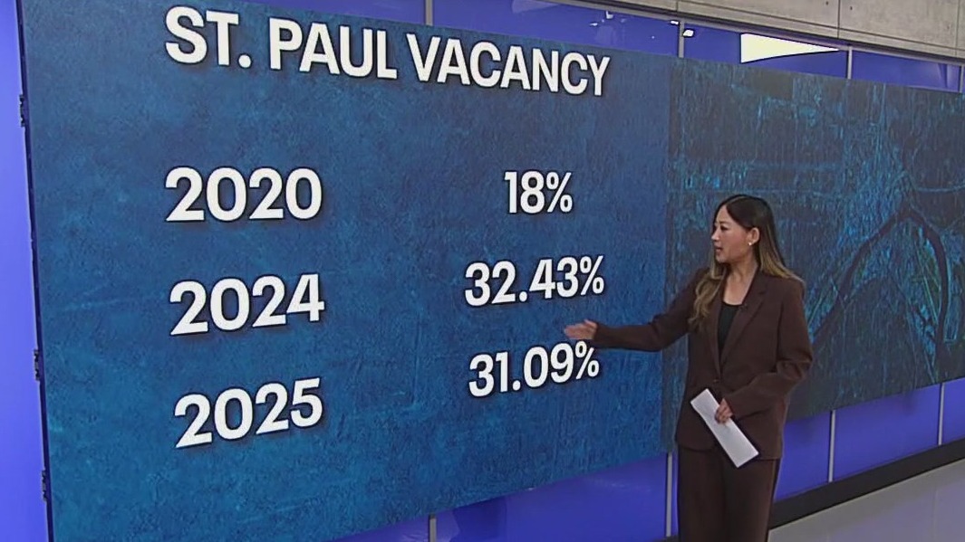 St. Paul businesses rebounding: Report