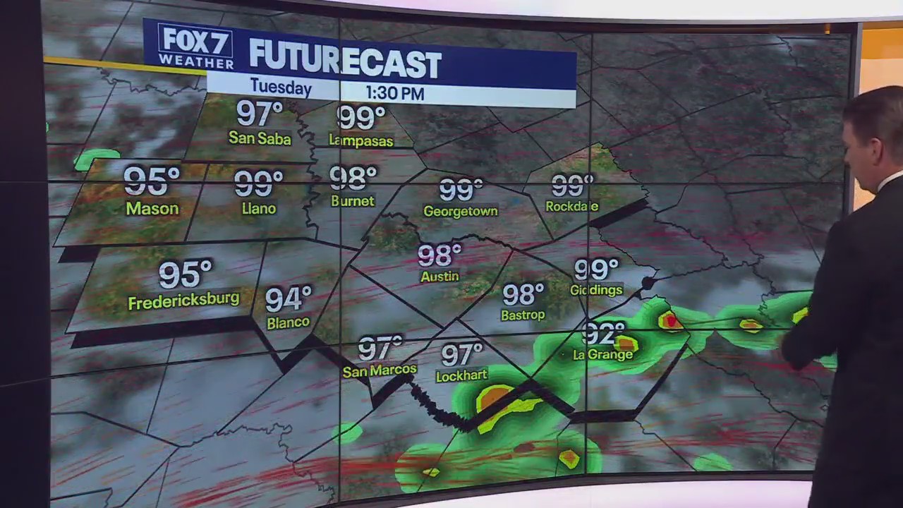 Austin weather: Rain possible for some Tues.