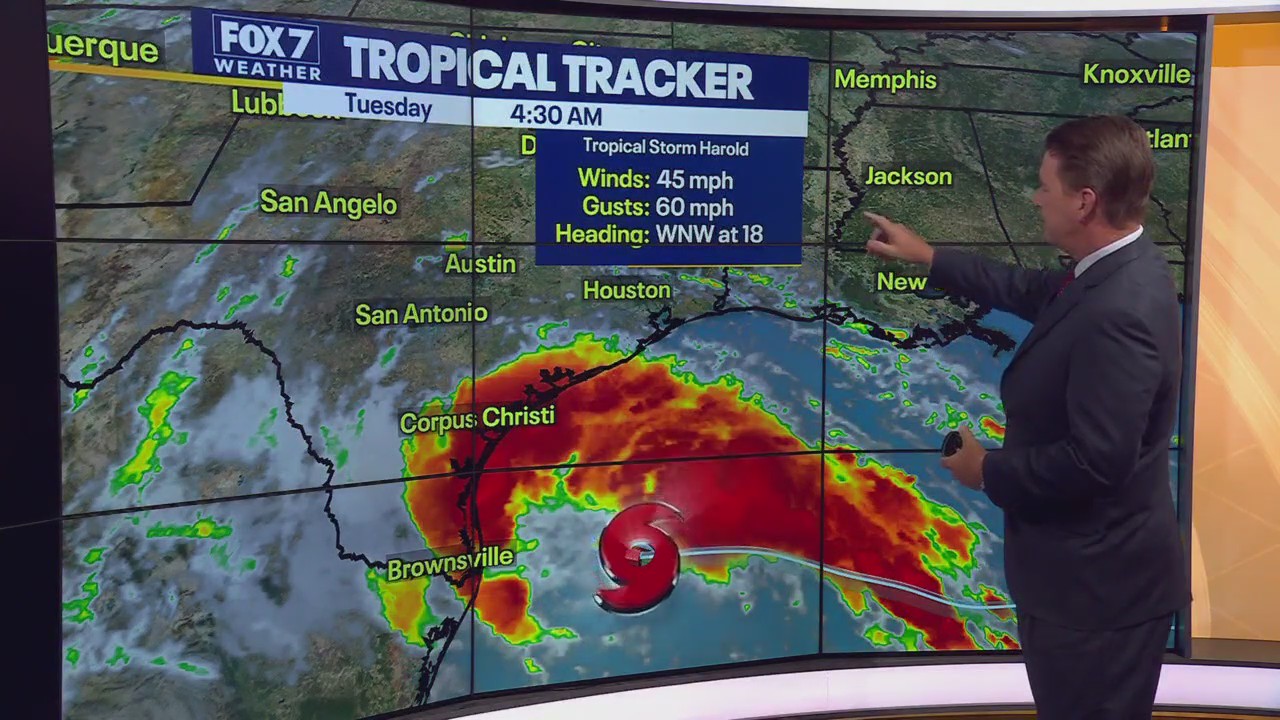 Austin weather: Hot with a chance of rain