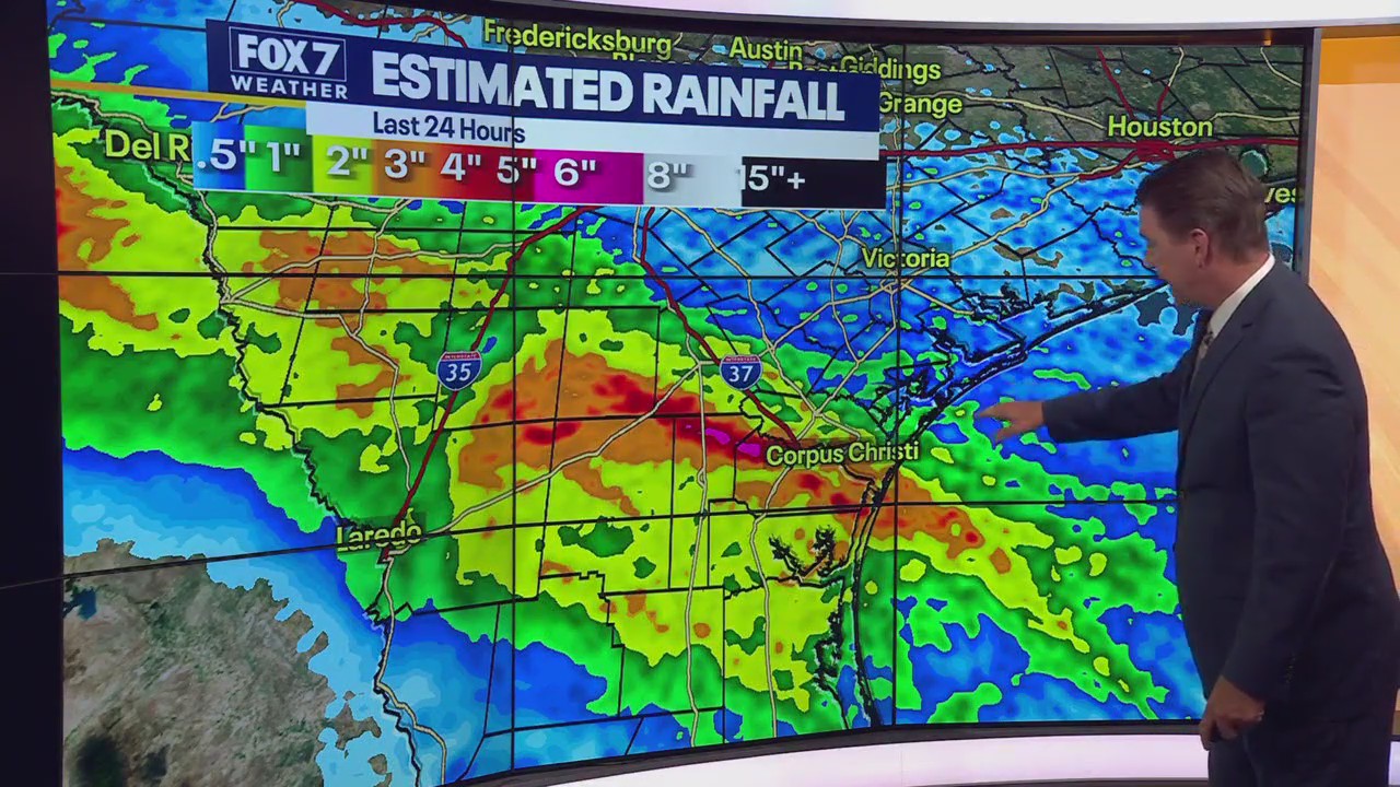 Austin weather: Temps back in the 100s