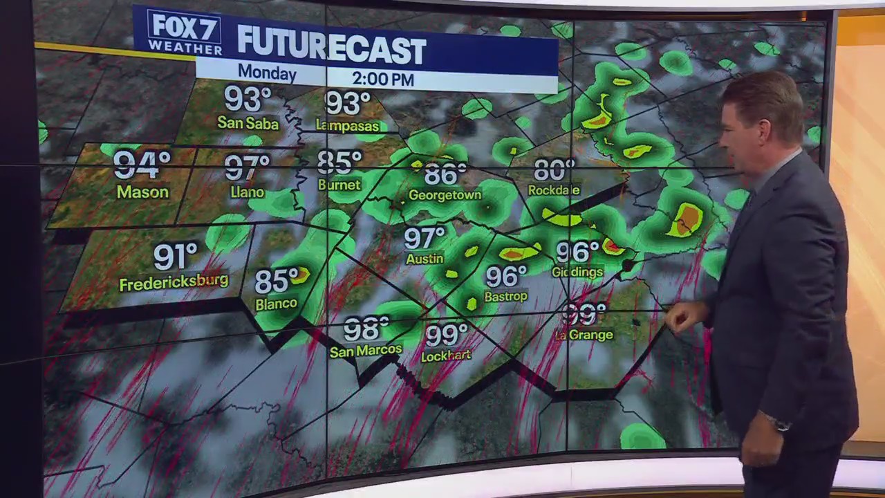 Austin weather: Cooler with a chance of rain