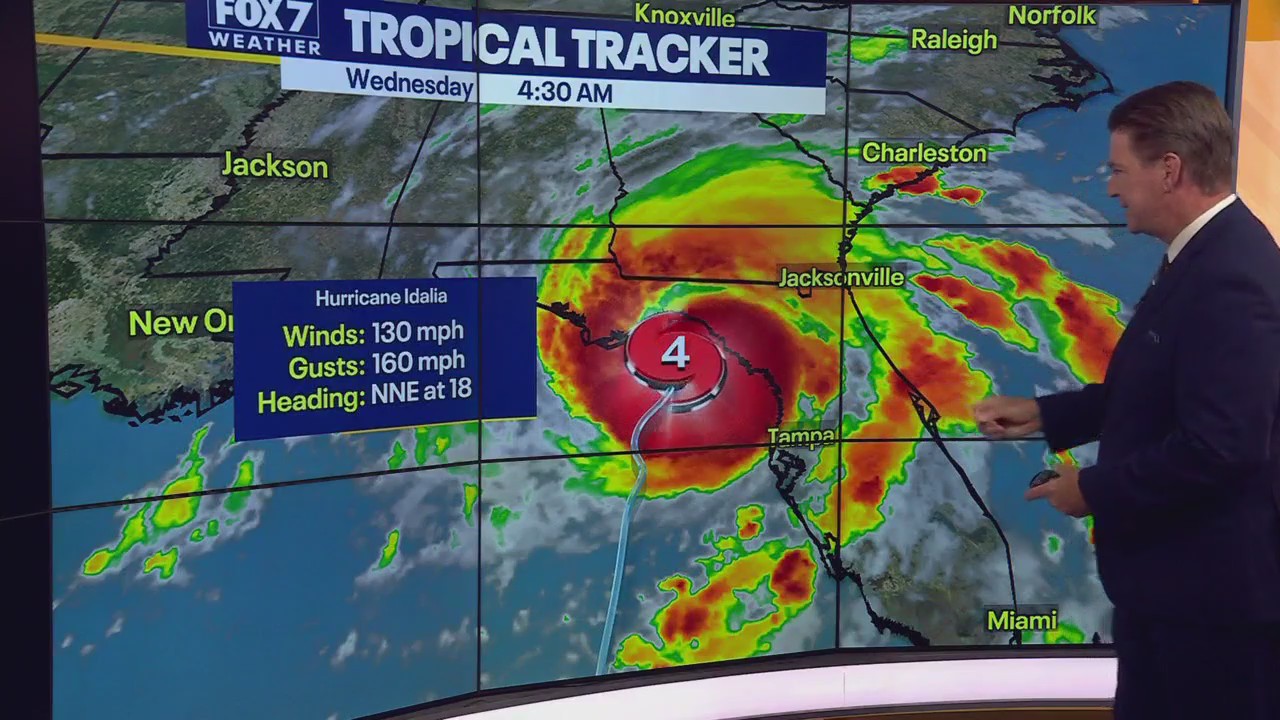 Austin weather: Heat index to stay below 100?