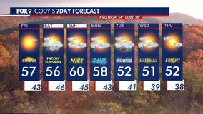 MN weather: First freeze at MSP, sunny Friday ahead