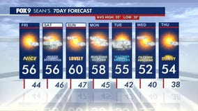 MN weather: Frost possible Friday morning