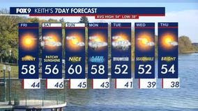 MN weather: Weekend forecast update