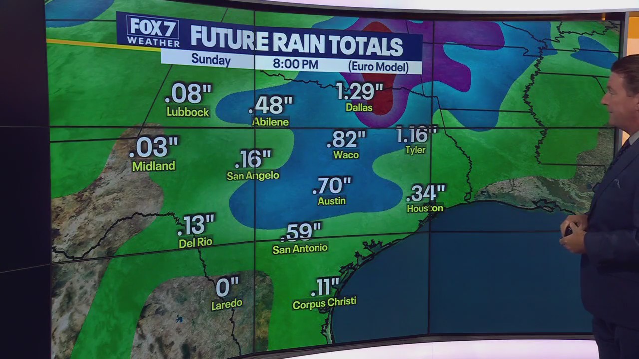 Austin weather: Sunny and hot Monday