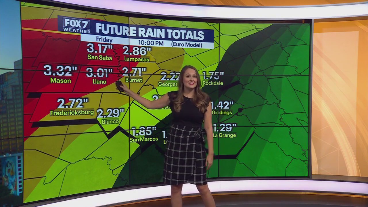 Austin weather: Beneficial rainfall and cooler temperatures