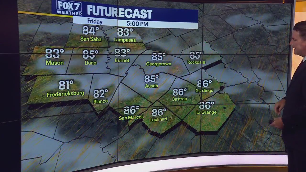 Austin weather: Another cold front Fri night