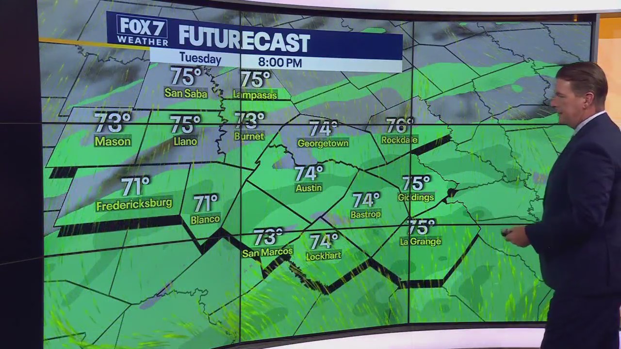 Austin weather: Scattered showers Tuesday