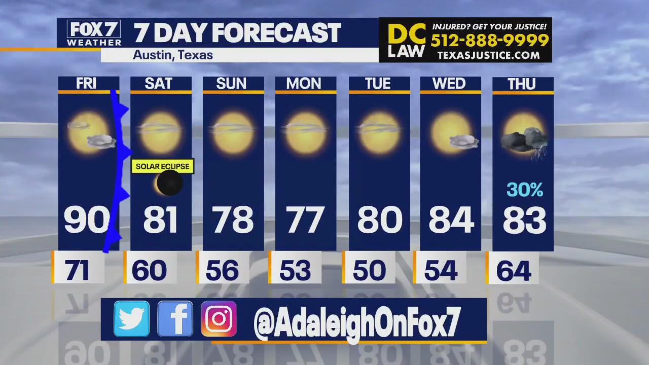 Austin weather: Clear skies for eclipse!