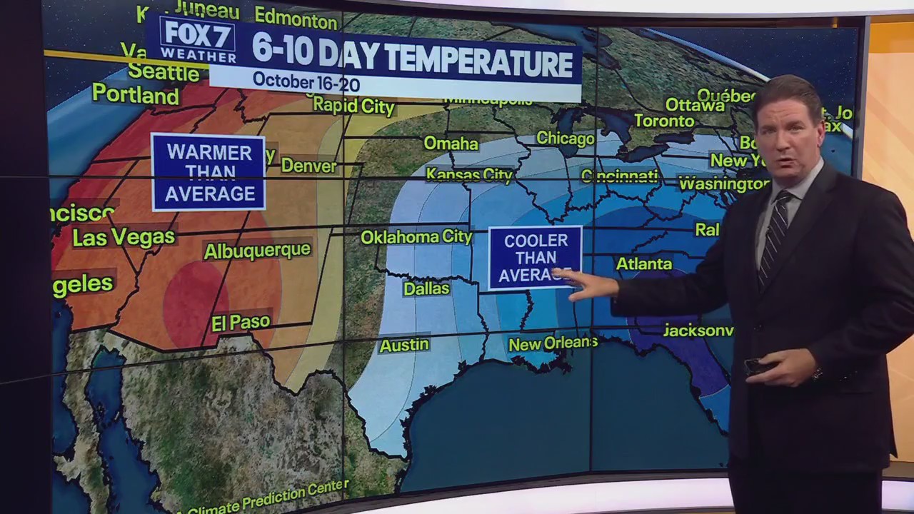 Austin weather: Warming trend through Friday