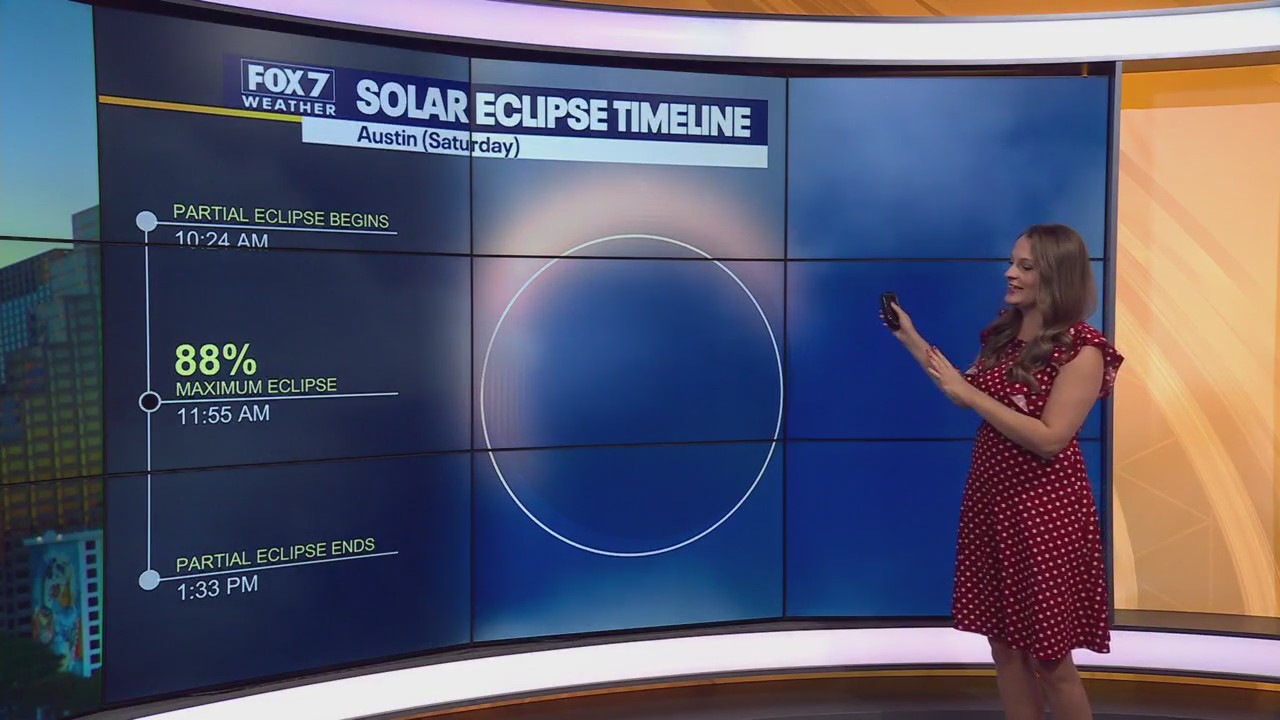Solar Eclipse Forecast