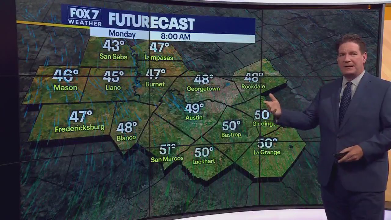 Austin weather: Cool start to the workweek