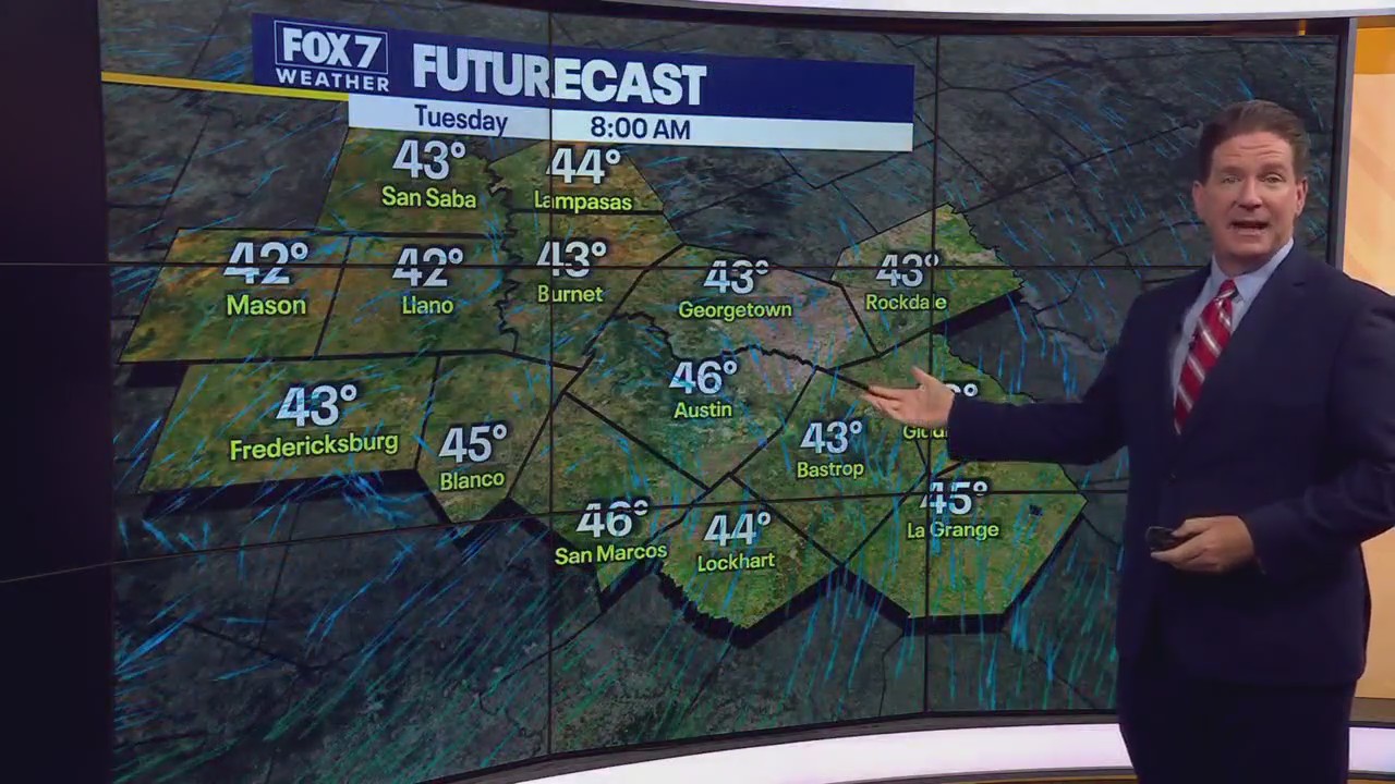 Austin weather: Warming trend this week