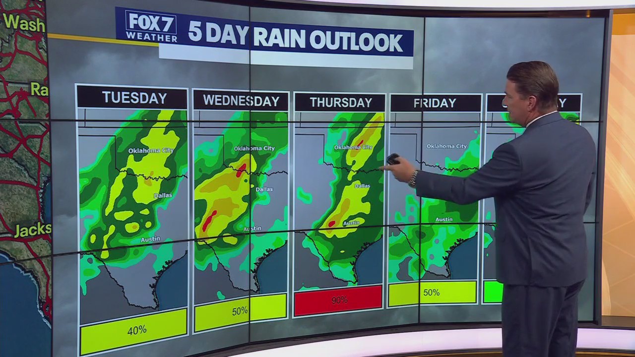 Austin weather: More rain on the way